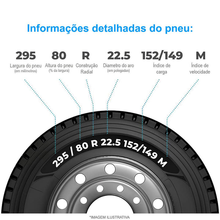 Pneu Xbri Neo Curve P1 295/80 R22.5 Aro 22.5 152/149M 18PR TL Liso - XBRI - 186694 - Clube da Borracha